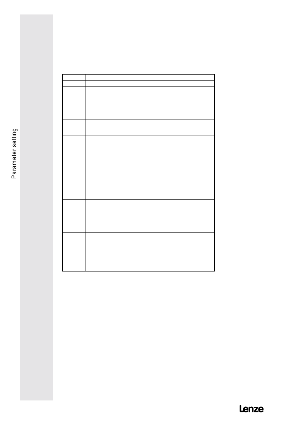 Table of attributes | Lenze 9228E User Manual | Page 62 / 84