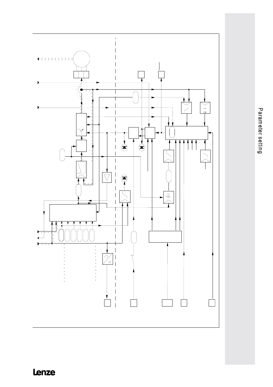 Lenze 9228E User Manual | Page 75 / 84