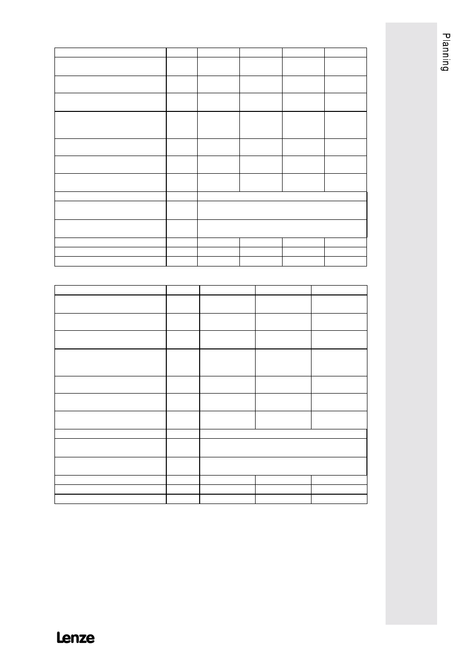 Rated data of axis modules | Lenze 9228E User Manual | Page 9 / 84