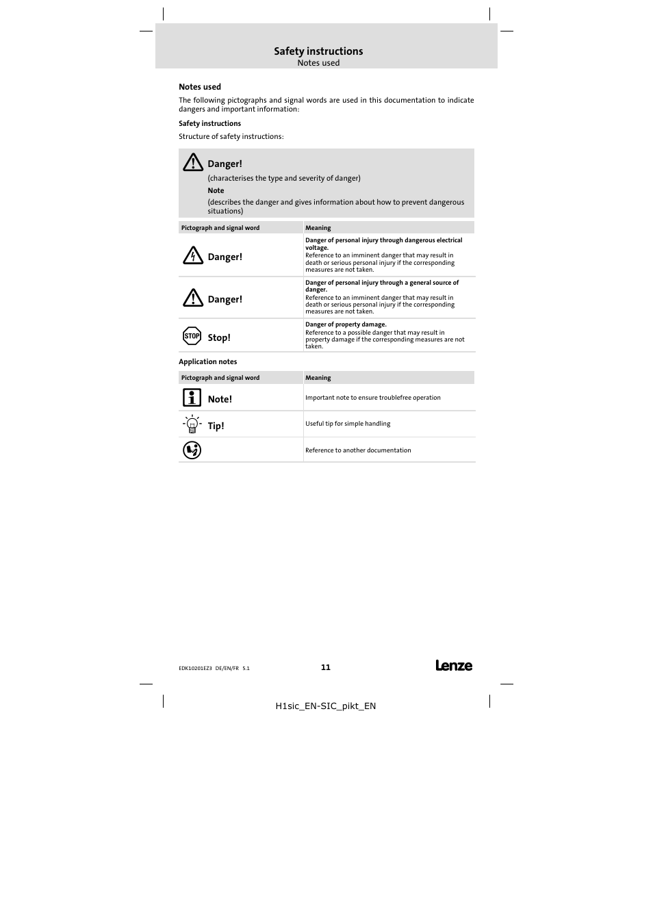 Safety instructions, Notes used | Lenze EPZ-10201 User Manual | Page 11 / 26