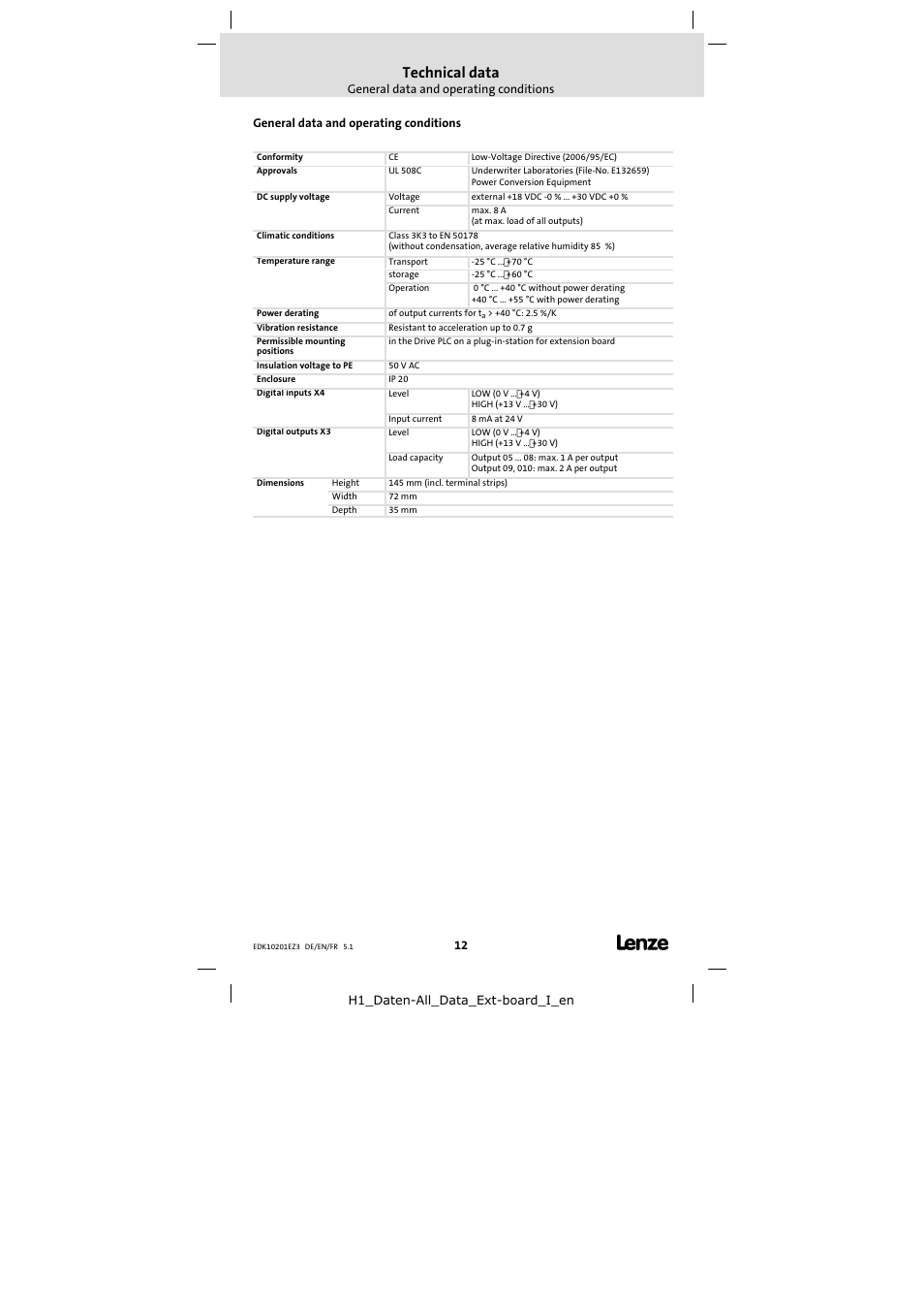 Technical data, General data and operating conditions | Lenze EPZ-10201 User Manual | Page 12 / 26