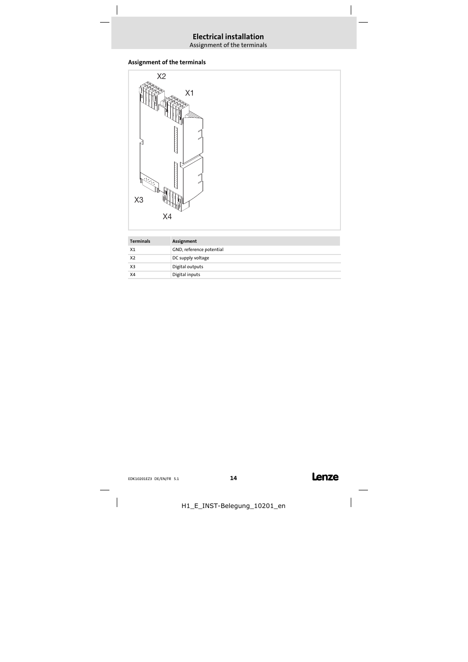 Electrical installation, Assignment of the terminals, X1 x2 x3 x4 | Lenze EPZ-10201 User Manual | Page 14 / 26