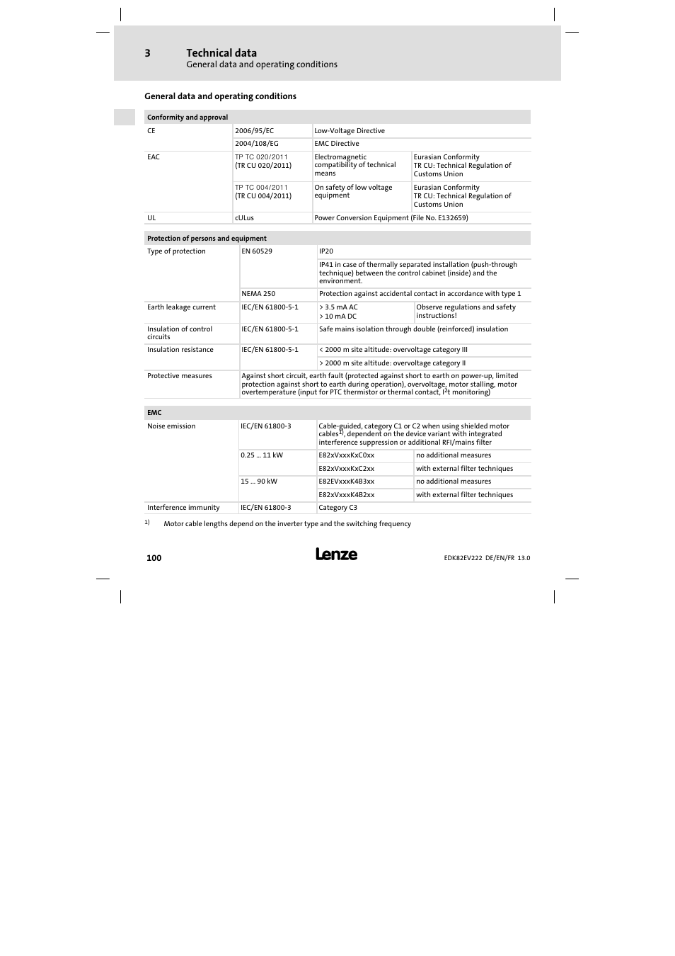 Technical data, General data and operating conditions | Lenze E82EV 8200 vector 0.25kW-2.2kW User Manual | Page 100 / 250