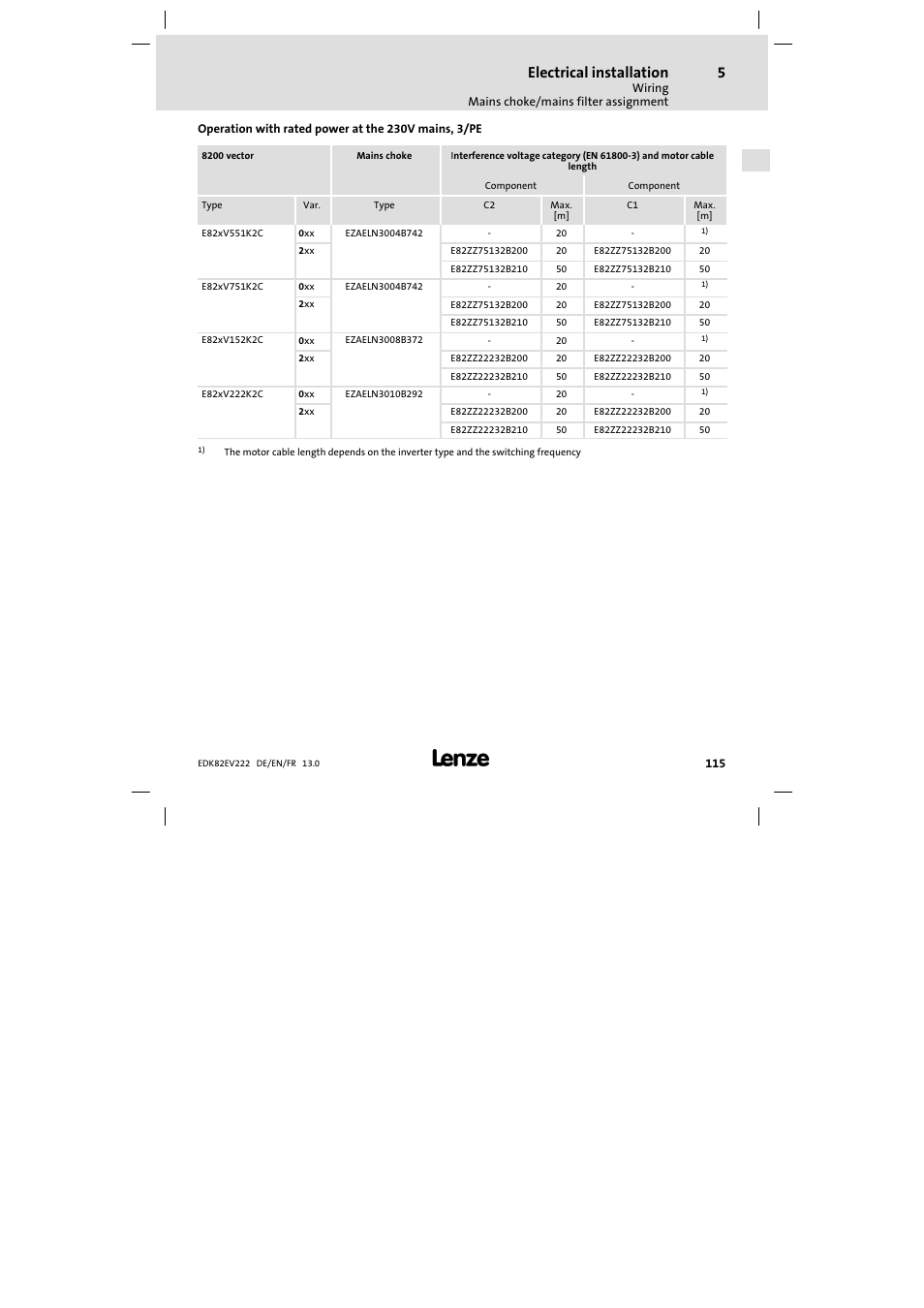 Electrical installation | Lenze E82EV 8200 vector 0.25kW-2.2kW User Manual | Page 115 / 250
