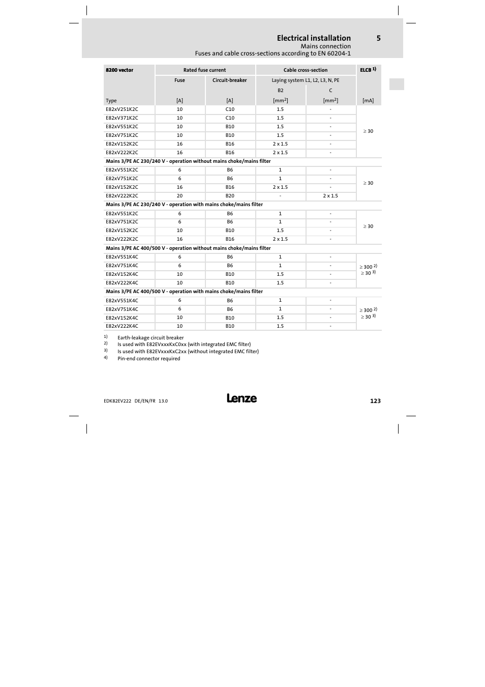 Electrical installation | Lenze E82EV 8200 vector 0.25kW-2.2kW User Manual | Page 123 / 250