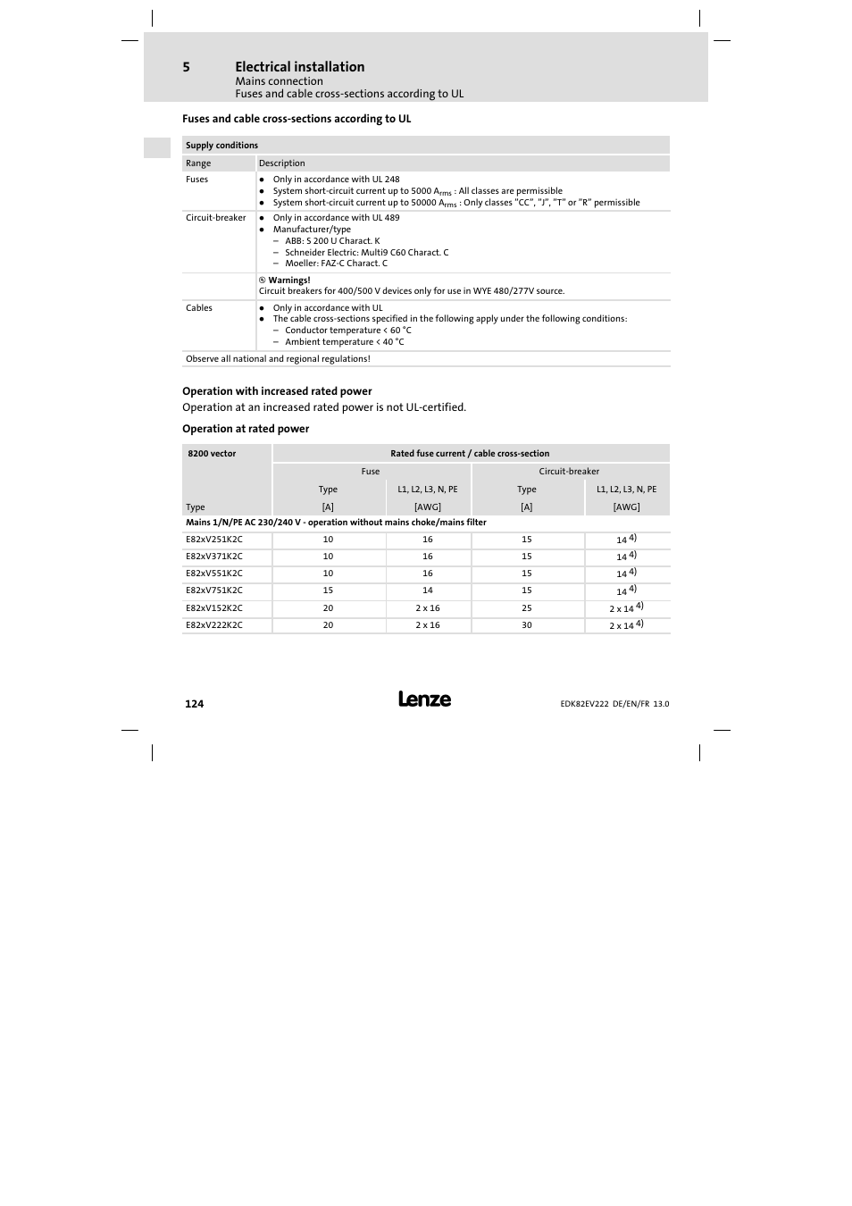 Fuses and cable cross-sections according to ul, Fuses and cable cross−sections according to ul, Electrical installation | Lenze E82EV 8200 vector 0.25kW-2.2kW User Manual | Page 124 / 250