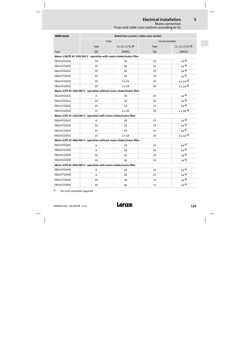 Electrical installation | Lenze E82EV 8200 vector 0.25kW-2.2kW User Manual | Page 125 / 250