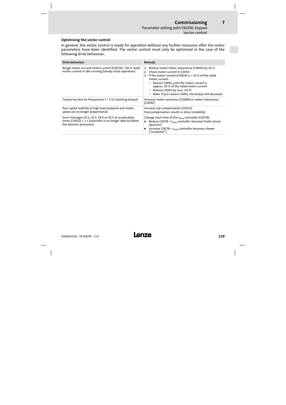 Commissioning | Lenze E82EV 8200 vector 0.25kW-2.2kW User Manual | Page 139 / 250