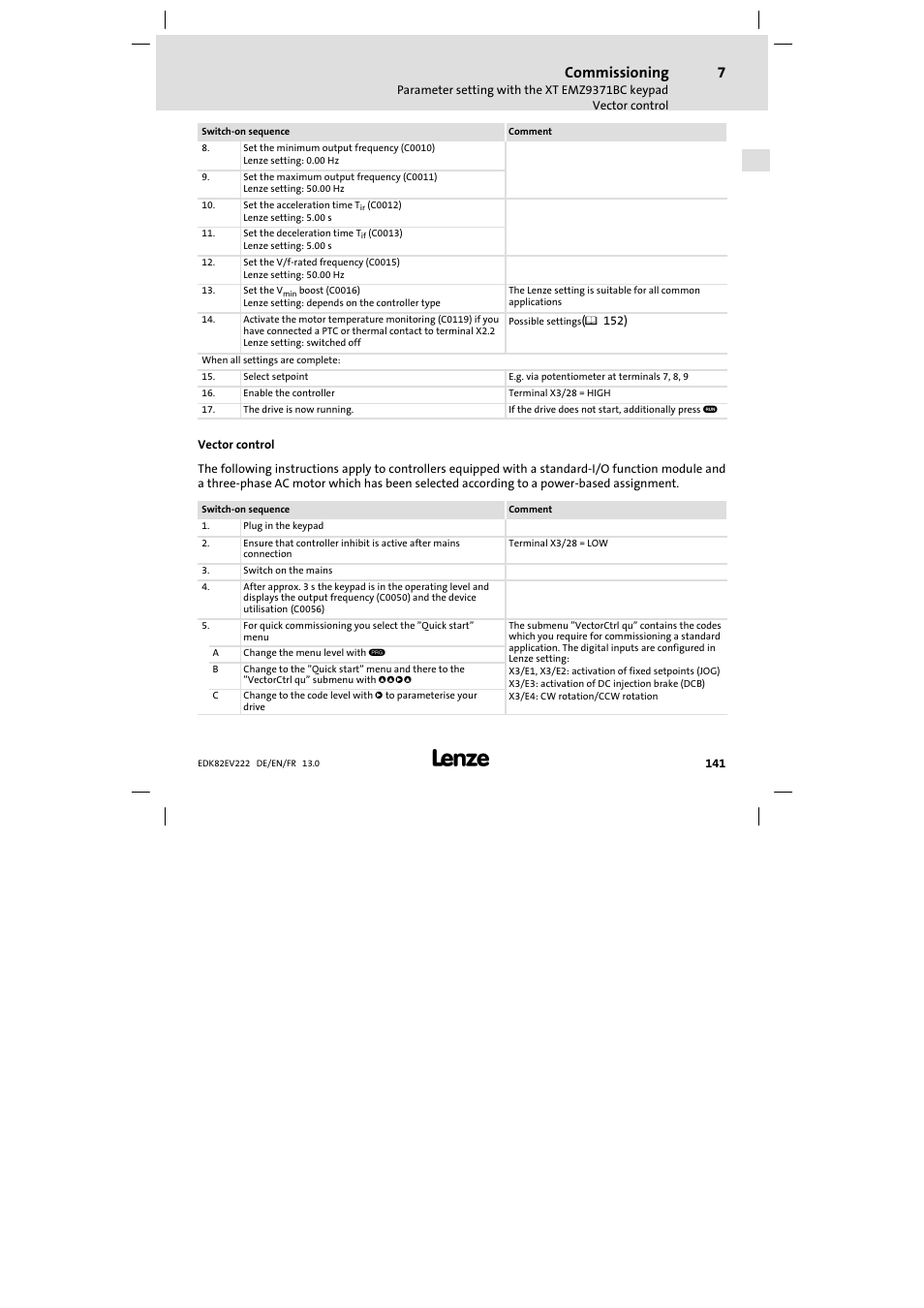 Vector control, Commissioning | Lenze E82EV 8200 vector 0.25kW-2.2kW User Manual | Page 141 / 250