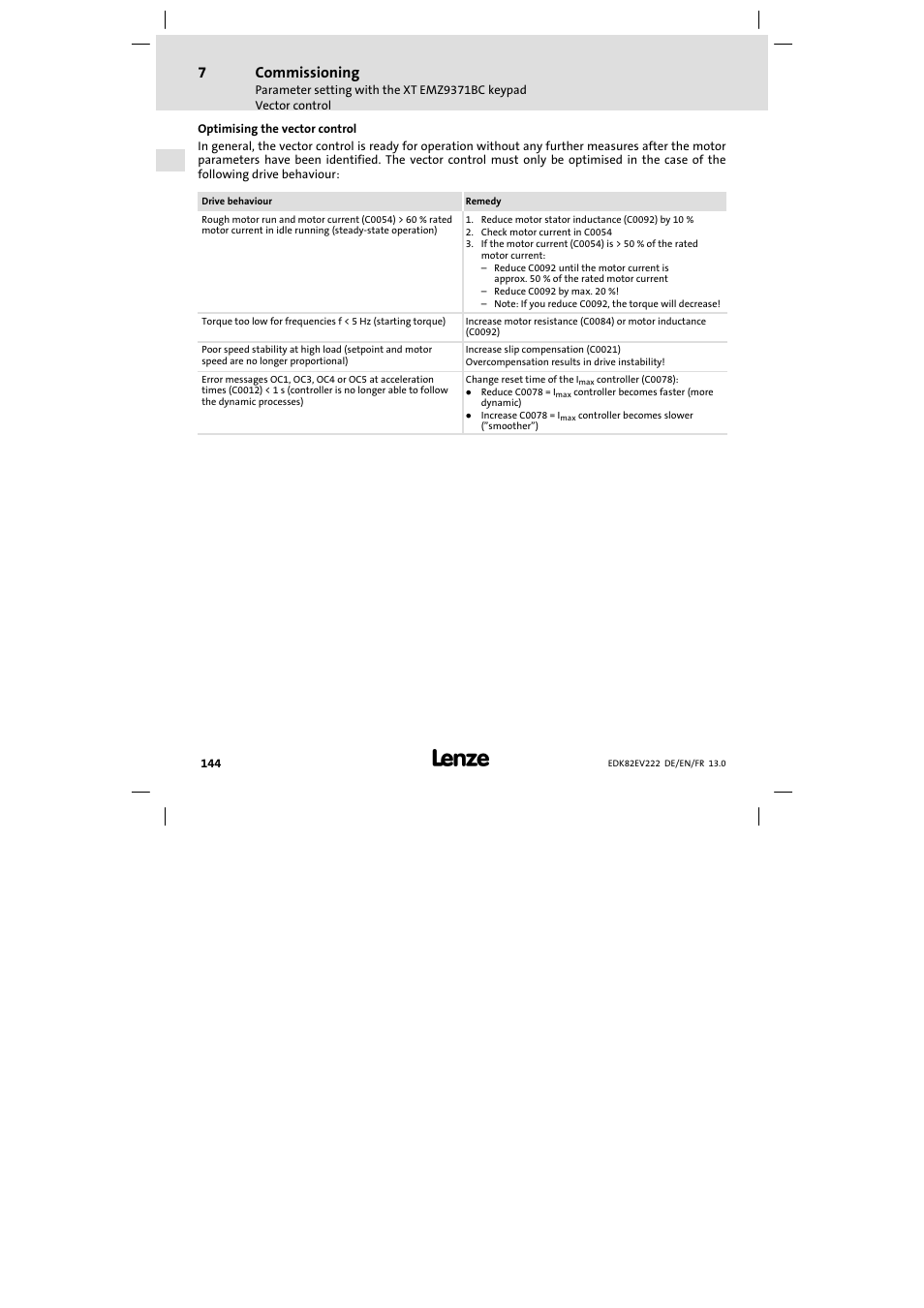 Commissioning | Lenze E82EV 8200 vector 0.25kW-2.2kW User Manual | Page 144 / 250