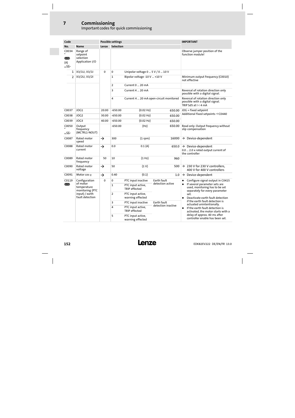 Commissioning | Lenze E82EV 8200 vector 0.25kW-2.2kW User Manual | Page 152 / 250