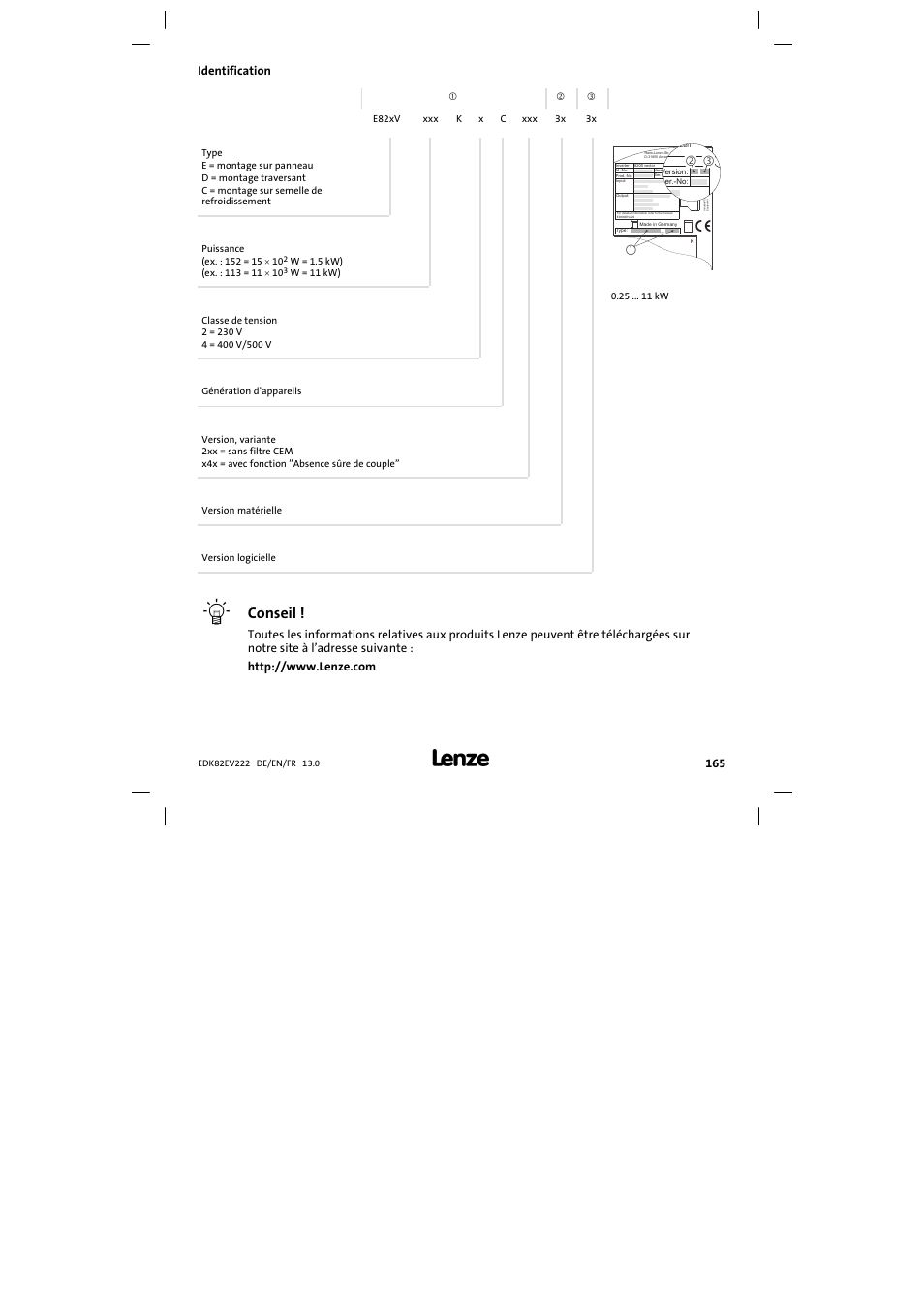Identification, Conseil | Lenze E82EV 8200 vector 0.25kW-2.2kW User Manual | Page 165 / 250