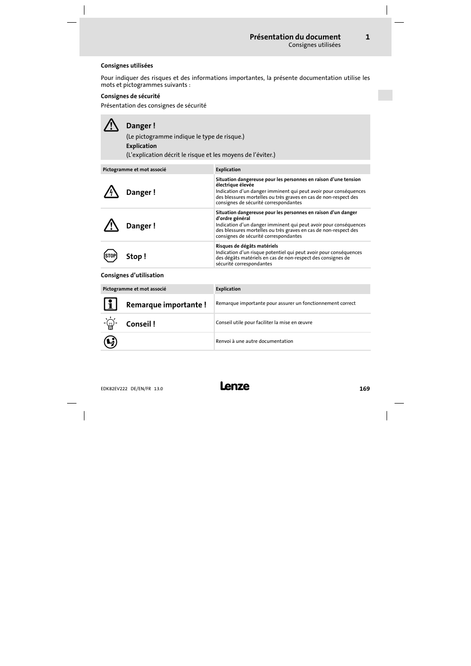 Consignes utilisées | Lenze E82EV 8200 vector 0.25kW-2.2kW User Manual | Page 169 / 250