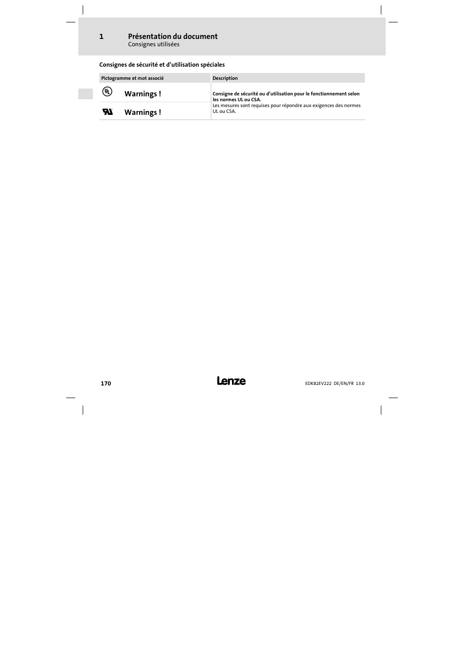 Lenze E82EV 8200 vector 0.25kW-2.2kW User Manual | Page 170 / 250