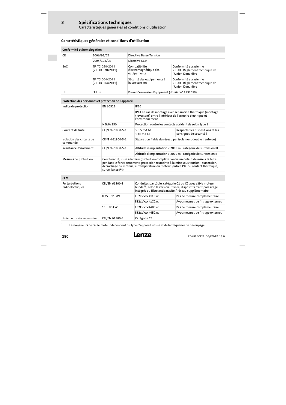 Spécifications techniques | Lenze E82EV 8200 vector 0.25kW-2.2kW User Manual | Page 180 / 250