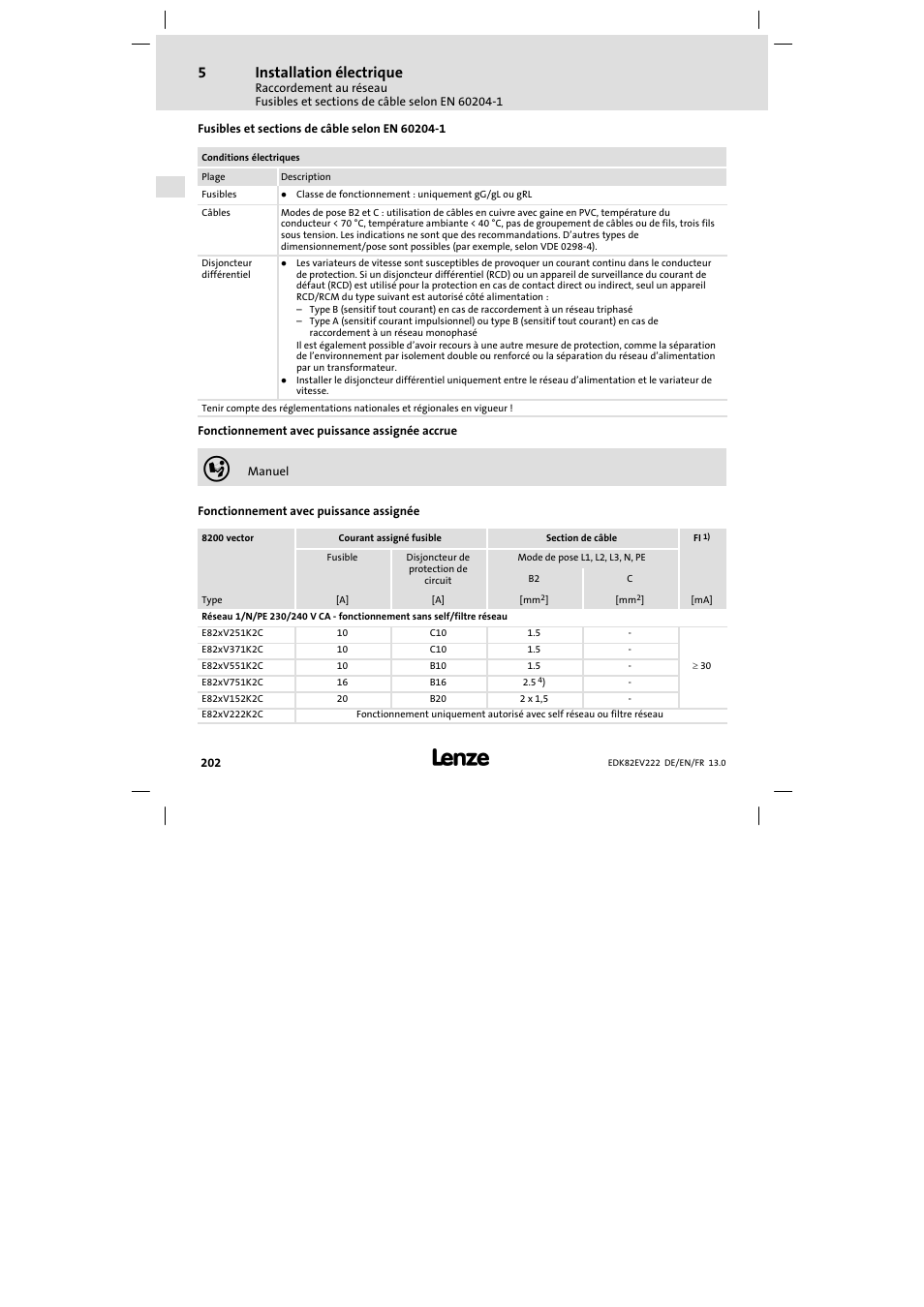 Fusibles et sections de câble selon en 60204-1, Fusibles et sections de câble selon en 60204−1, Installation électrique | Lenze E82EV 8200 vector 0.25kW-2.2kW User Manual | Page 202 / 250