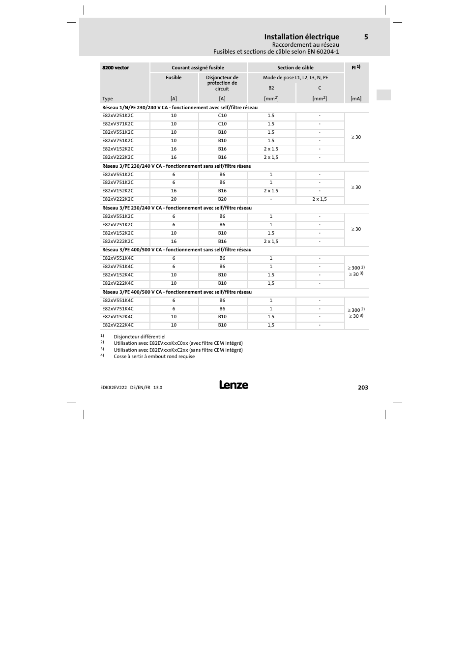 Installation électrique | Lenze E82EV 8200 vector 0.25kW-2.2kW User Manual | Page 203 / 250