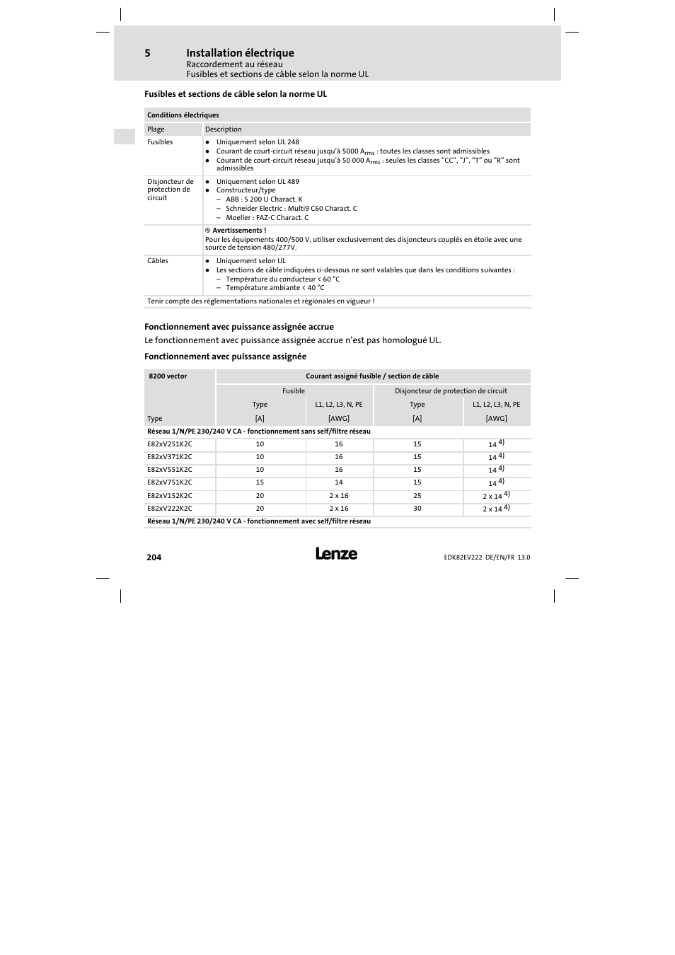 Fusibles et sections de câble selon la norme ul, Installation électrique | Lenze E82EV 8200 vector 0.25kW-2.2kW User Manual | Page 204 / 250