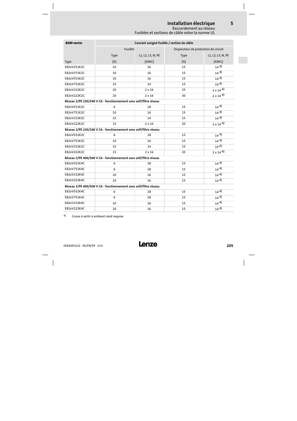 Installation électrique | Lenze E82EV 8200 vector 0.25kW-2.2kW User Manual | Page 205 / 250