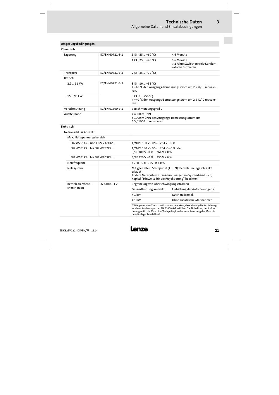 Technische daten | Lenze E82EV 8200 vector 0.25kW-2.2kW User Manual | Page 21 / 250