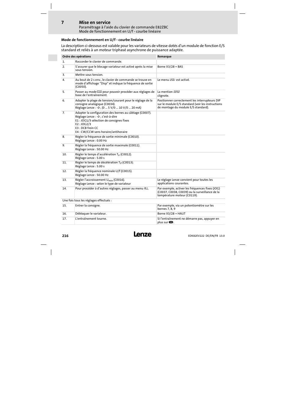 Mode de fonctionnement en u/f - courbe linéaire, Mode de fonctionnement en u/f − courbe linéaire, Mise en service | Lenze E82EV 8200 vector 0.25kW-2.2kW User Manual | Page 216 / 250