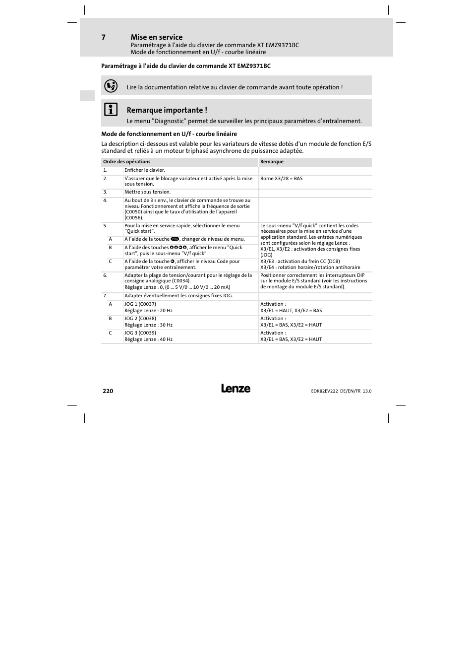 Mode de fonctionnement en u/f - courbe linéaire, Mode de fonctionnement en u/f − courbe linéaire, Mise en service | Remarque importante | Lenze E82EV 8200 vector 0.25kW-2.2kW User Manual | Page 220 / 250