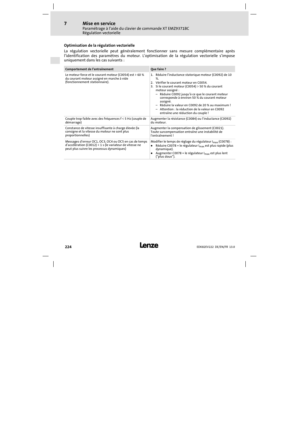 Mise en service | Lenze E82EV 8200 vector 0.25kW-2.2kW User Manual | Page 224 / 250