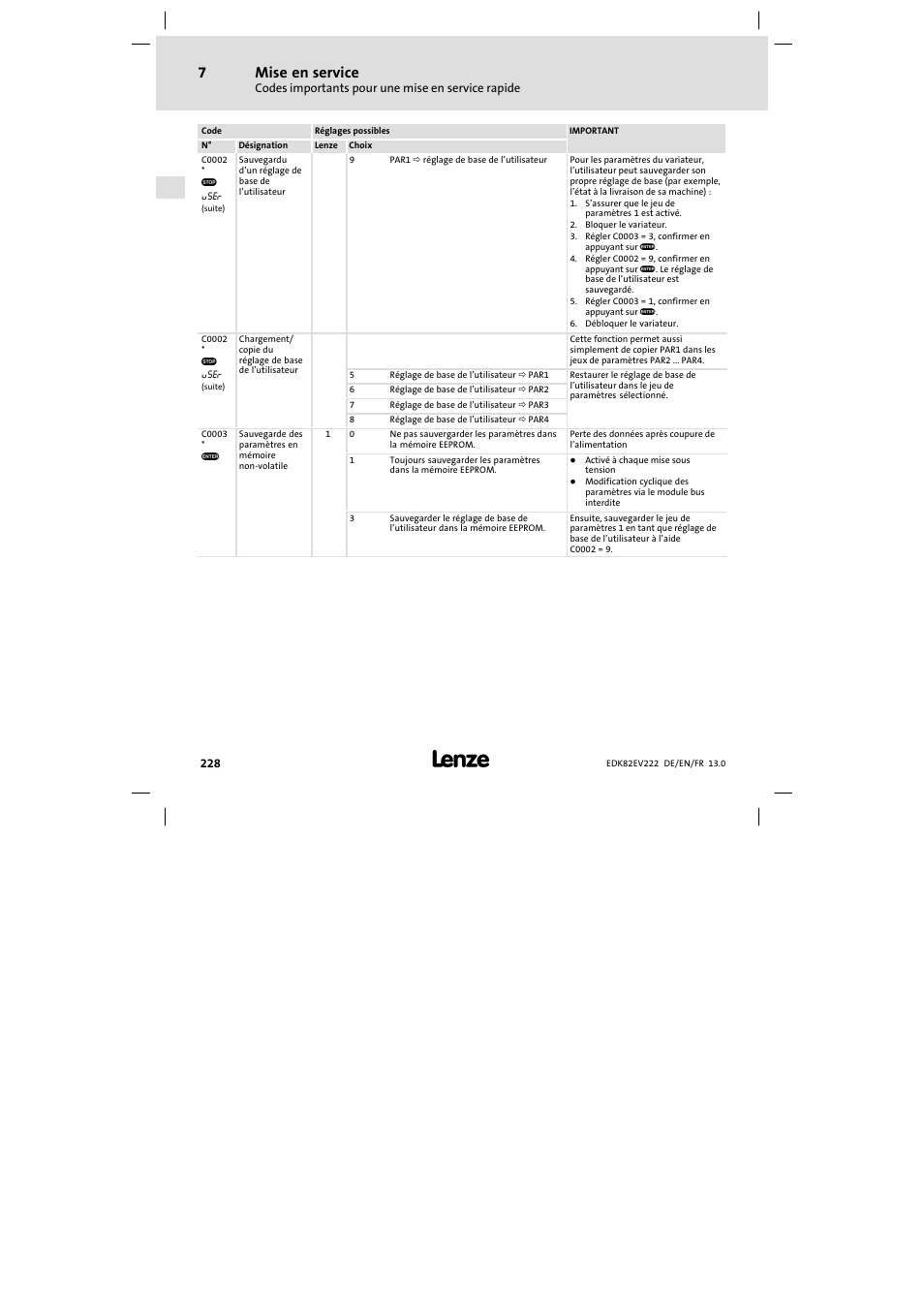 Mise en service | Lenze E82EV 8200 vector 0.25kW-2.2kW User Manual | Page 228 / 250