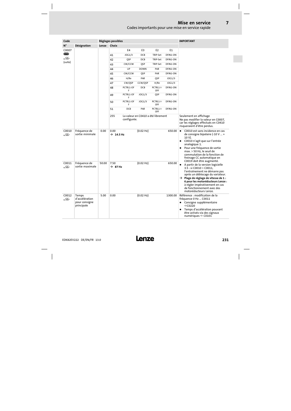 Mise en service | Lenze E82EV 8200 vector 0.25kW-2.2kW User Manual | Page 231 / 250