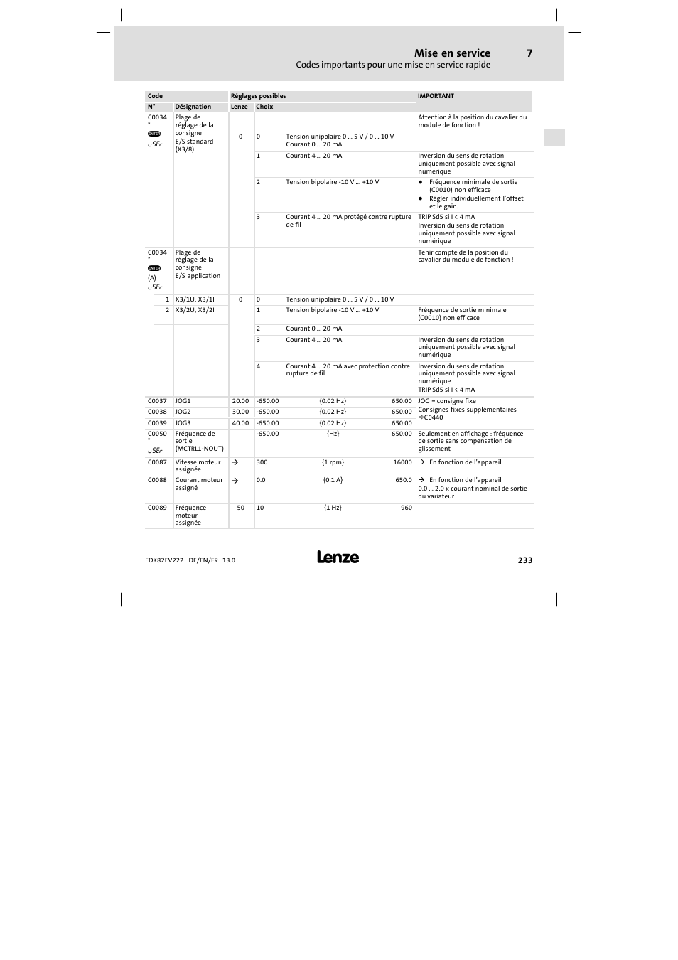 Mise en service | Lenze E82EV 8200 vector 0.25kW-2.2kW User Manual | Page 233 / 250