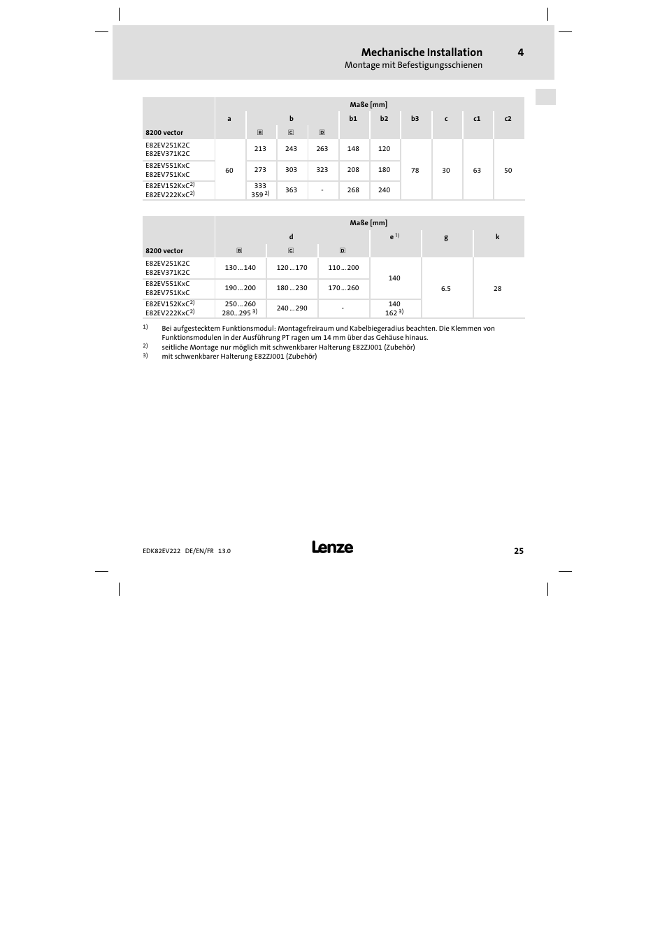 Mechanische installation | Lenze E82EV 8200 vector 0.25kW-2.2kW User Manual | Page 25 / 250