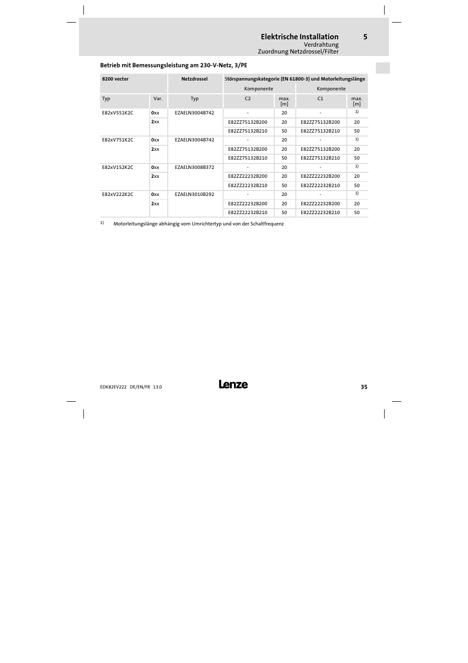 Elektrische installation | Lenze E82EV 8200 vector 0.25kW-2.2kW User Manual | Page 35 / 250