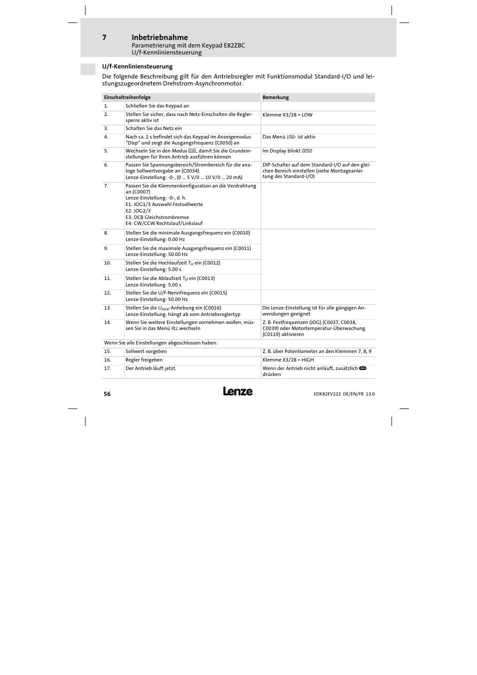 U/f-kennliniensteuerung, U/f−kennliniensteuerung, Inbetriebnahme | Lenze E82EV 8200 vector 0.25kW-2.2kW User Manual | Page 56 / 250
