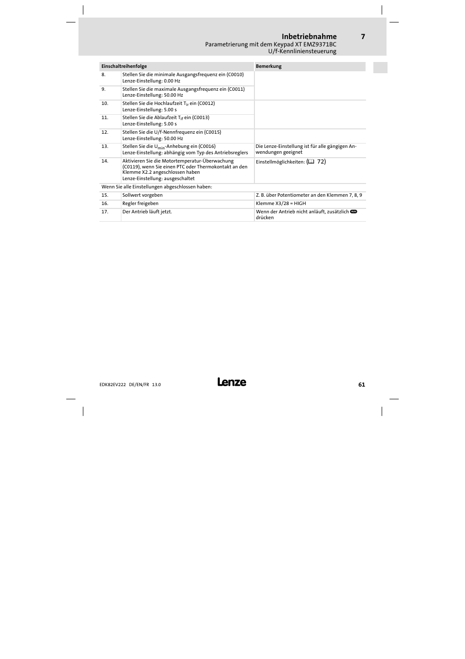 Inbetriebnahme | Lenze E82EV 8200 vector 0.25kW-2.2kW User Manual | Page 61 / 250