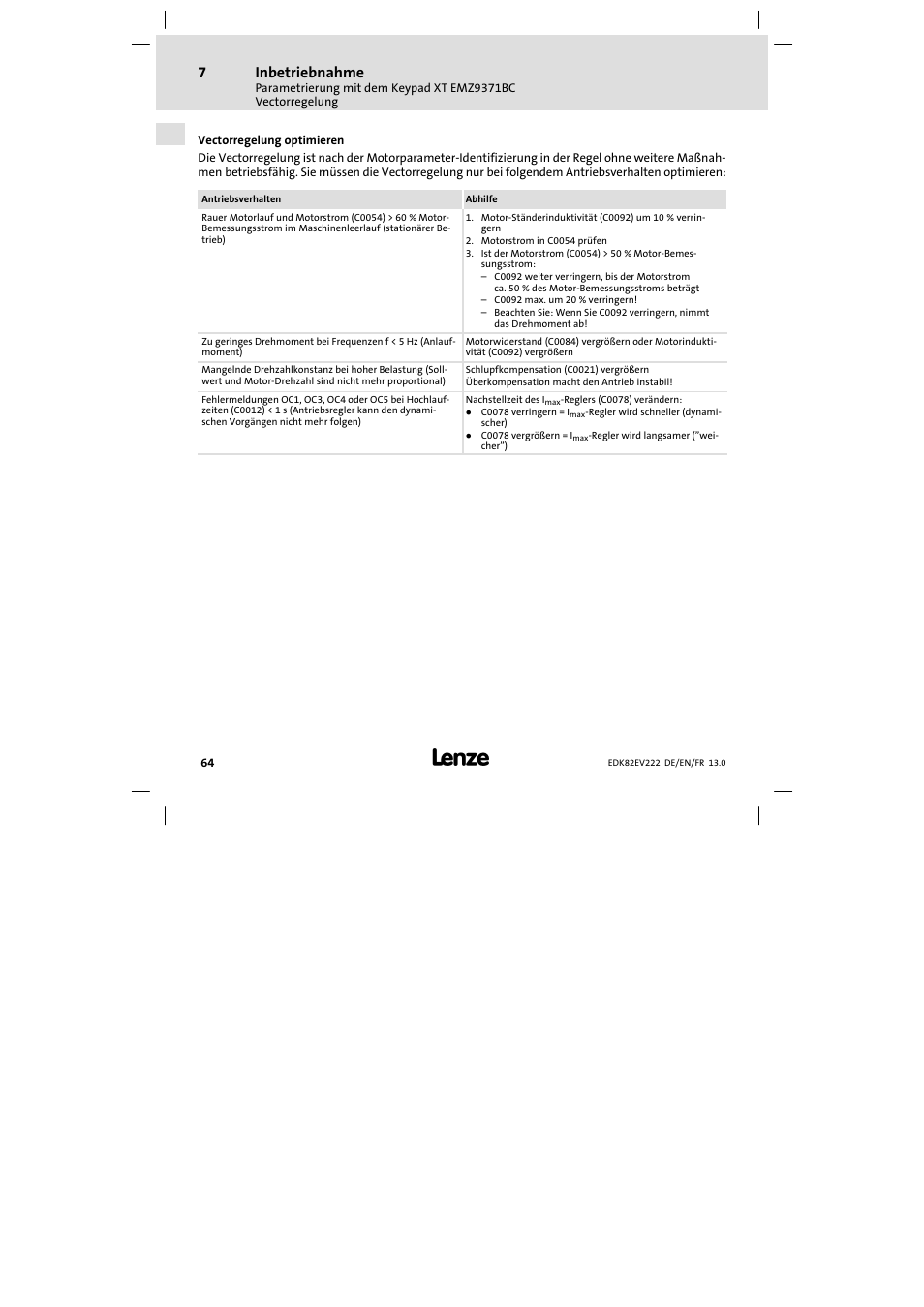 Inbetriebnahme | Lenze E82EV 8200 vector 0.25kW-2.2kW User Manual | Page 64 / 250
