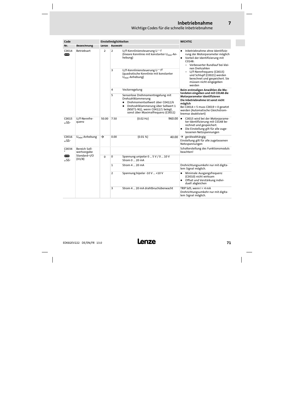 Inbetriebnahme | Lenze E82EV 8200 vector 0.25kW-2.2kW User Manual | Page 71 / 250