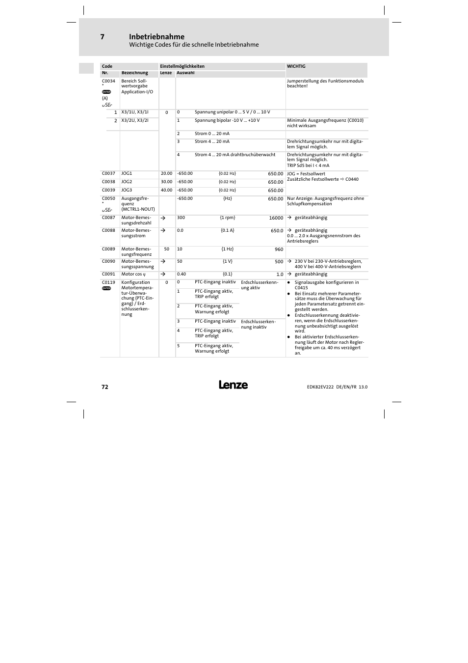 Inbetriebnahme | Lenze E82EV 8200 vector 0.25kW-2.2kW User Manual | Page 72 / 250