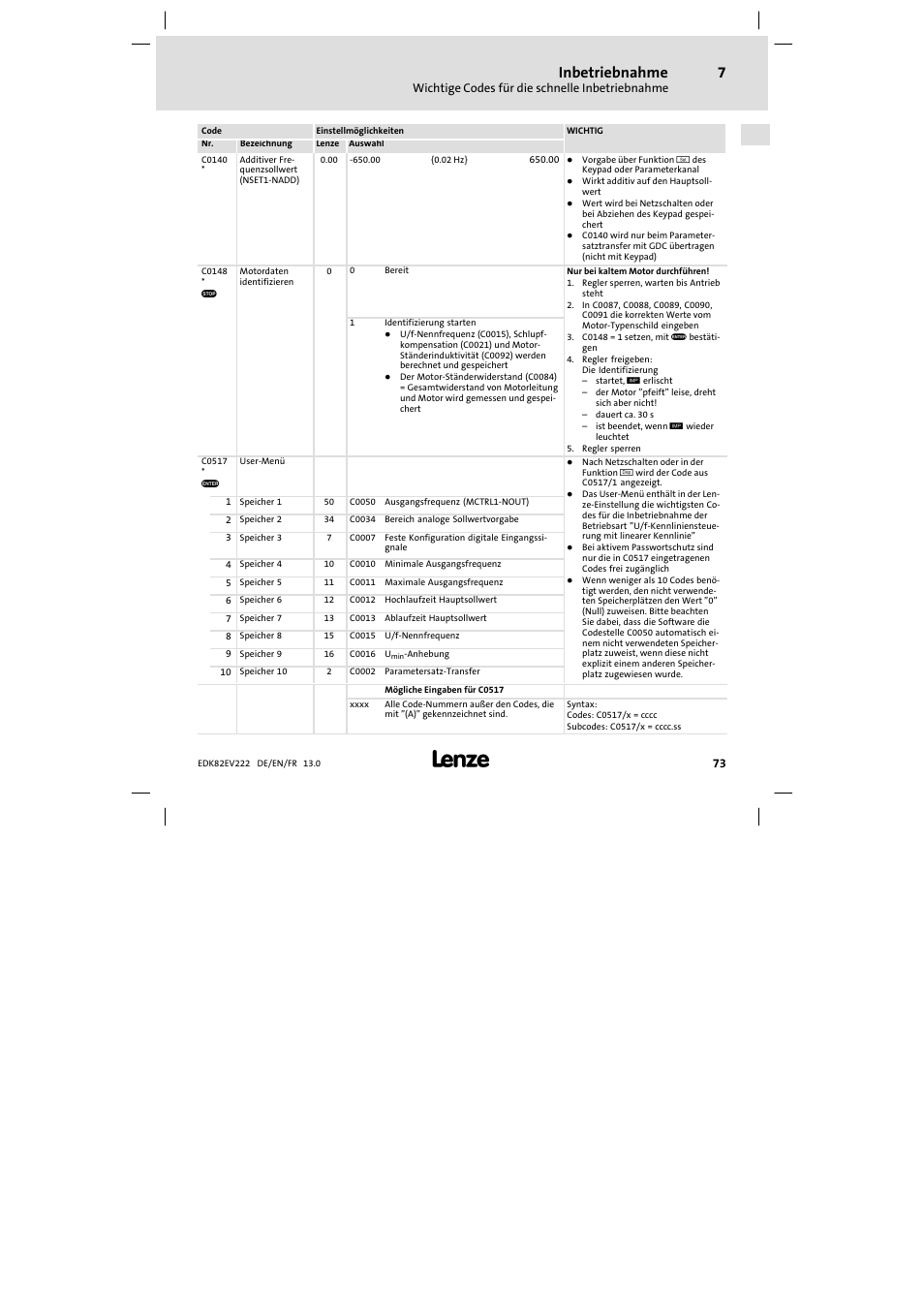 Inbetriebnahme | Lenze E82EV 8200 vector 0.25kW-2.2kW User Manual | Page 73 / 250