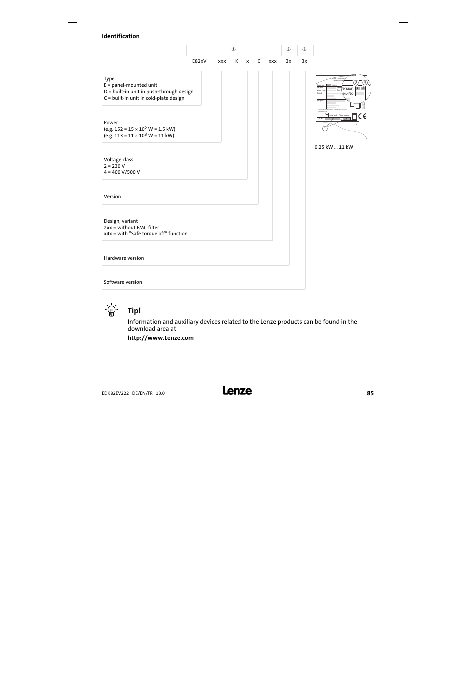 Identification | Lenze E82EV 8200 vector 0.25kW-2.2kW User Manual | Page 85 / 250