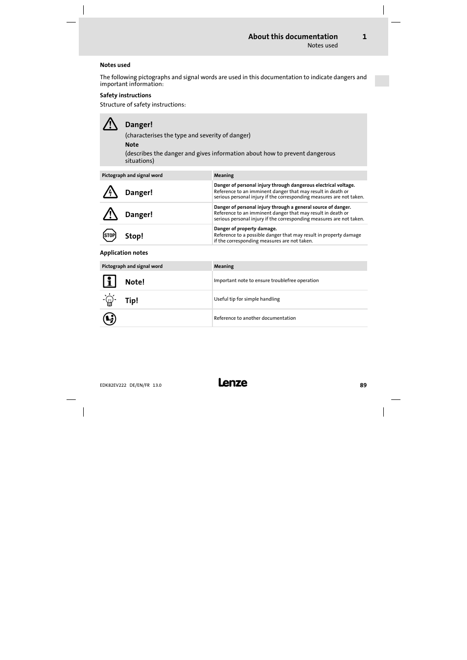 Notes used | Lenze E82EV 8200 vector 0.25kW-2.2kW User Manual | Page 89 / 250