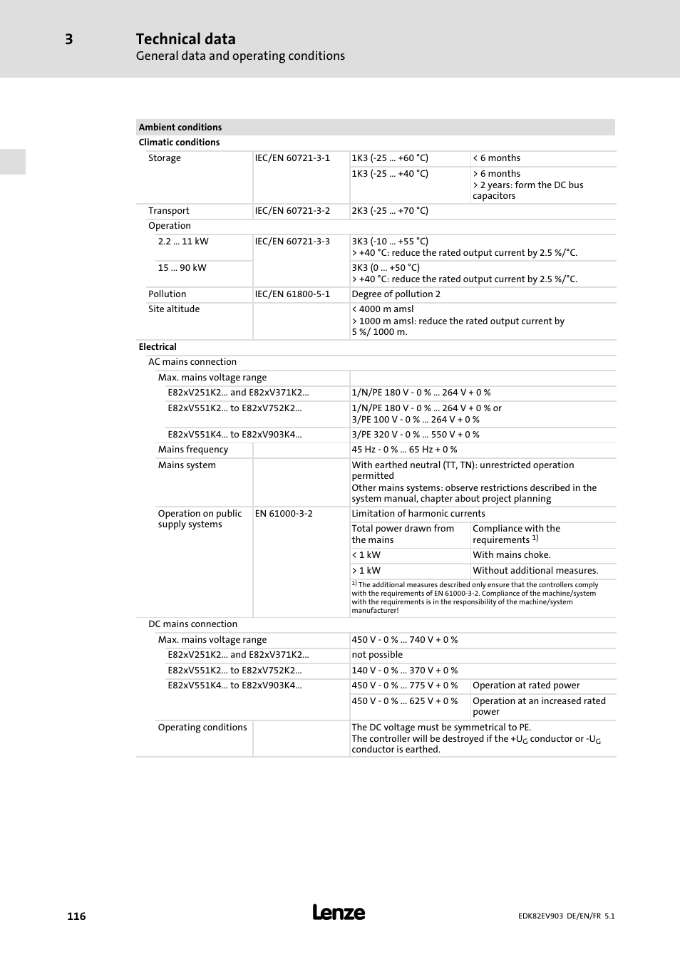 Technical data, General data and operating conditions | Lenze E82EV 8200 vector 15kW-90kW User Manual | Page 116 / 288