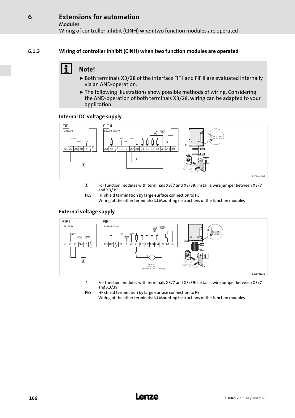 Extensions for automation, External voltage supply | Lenze E82EV 8200 vector 15kW-90kW User Manual | Page 166 / 288