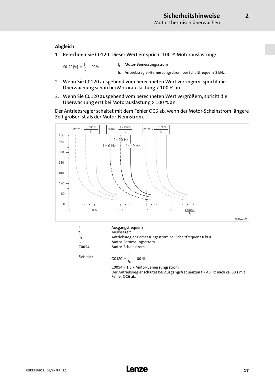 Sicherheitshinweise, Motor thermisch überwachen | Lenze E82EV 8200 vector 15kW-90kW User Manual | Page 17 / 288