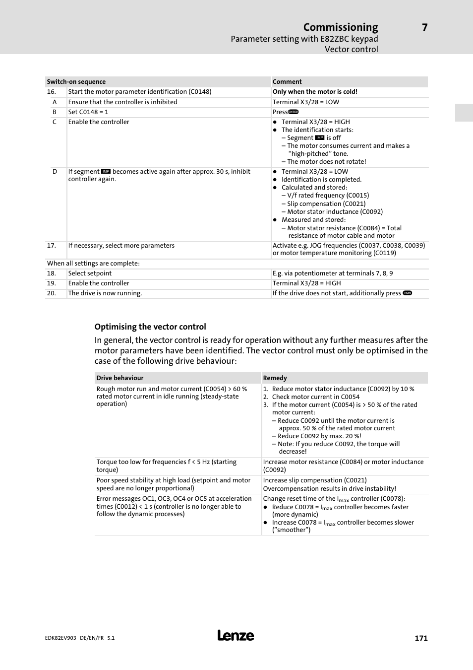 Commissioning | Lenze E82EV 8200 vector 15kW-90kW User Manual | Page 171 / 288