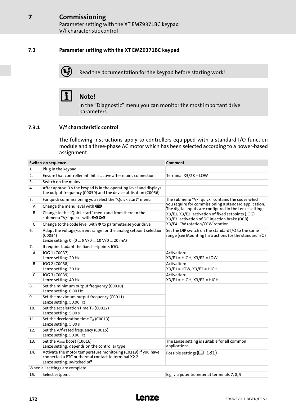 Parameter setting with the xt emz9371bc keypad, V/f characteristic control, Commissioning | Lenze E82EV 8200 vector 15kW-90kW User Manual | Page 172 / 288