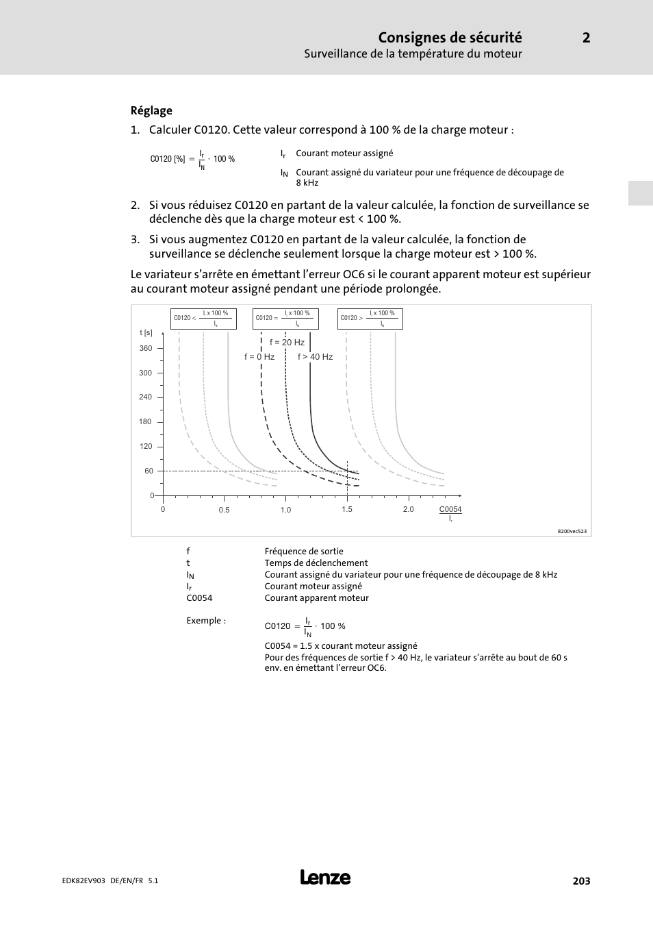Consignes de sécurité, Surveillance de la température du moteur | Lenze E82EV 8200 vector 15kW-90kW User Manual | Page 203 / 288