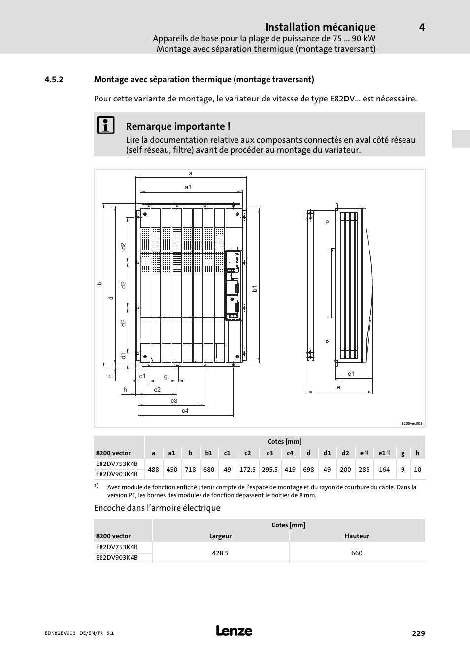 Installation mécanique, Remarque importante | Lenze E82EV 8200 vector 15kW-90kW User Manual | Page 229 / 288