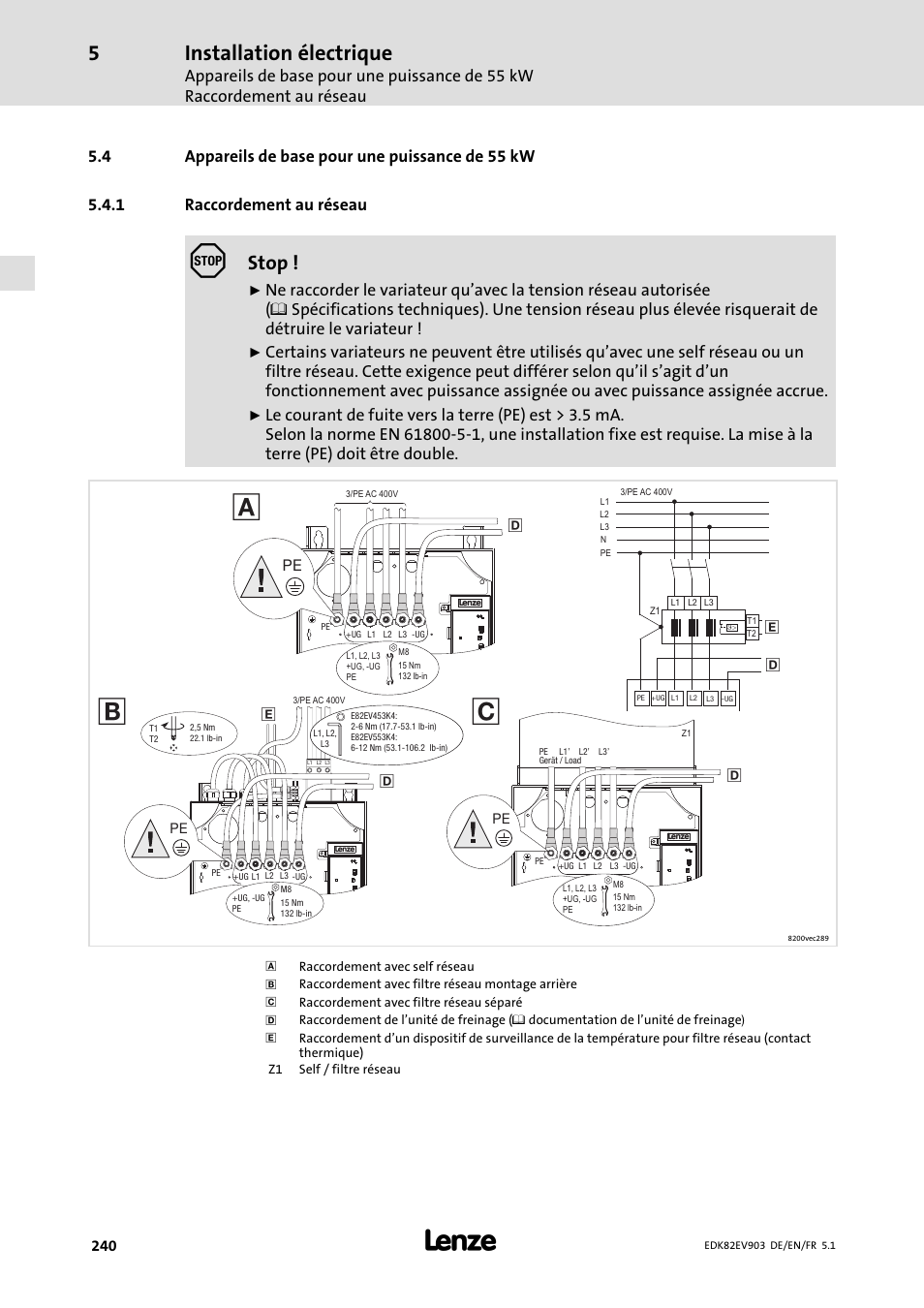Appareils de base pour une puissance de 55 kw, Raccordement au réseau, Installation électrique | Stop | Lenze E82EV 8200 vector 15kW-90kW User Manual | Page 240 / 288