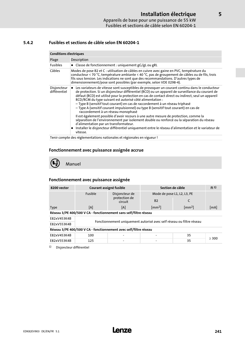 Fusibles et sections de câble selon en 60204-1, Fusibles et sections de câble selon en 60204−1, Installation électrique | Lenze E82EV 8200 vector 15kW-90kW User Manual | Page 241 / 288