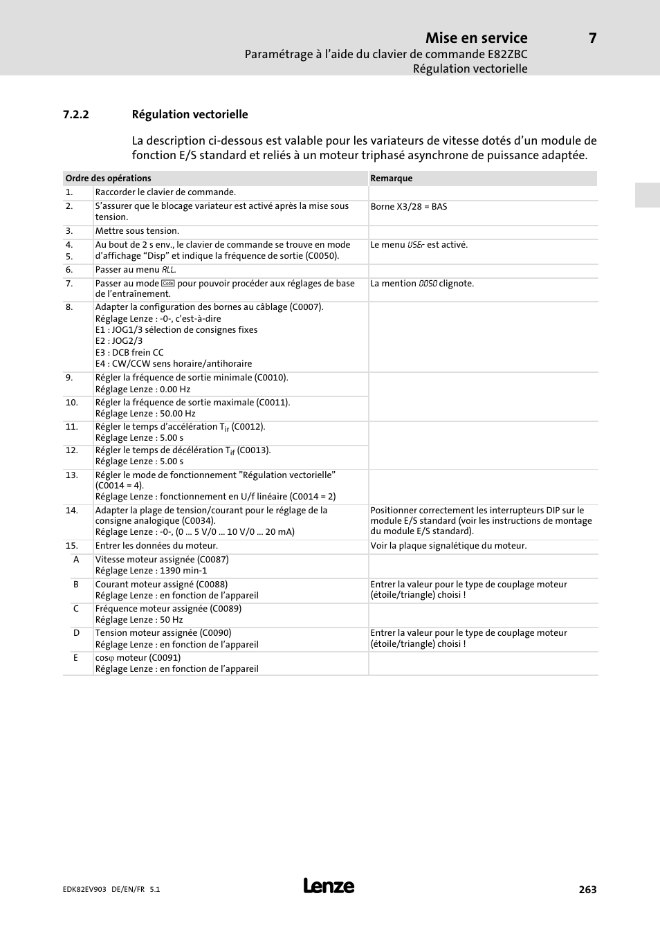 Régulation vectorielle, Mise en service | Lenze E82EV 8200 vector 15kW-90kW User Manual | Page 263 / 288